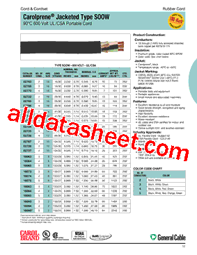 02725.85.T1 Datasheet PDF - General Cable Technologies Corporation