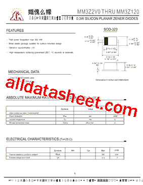 MM3Z2V0 Datasheet PDF - Gaomi Xinghe Electronics Co., Ltd.