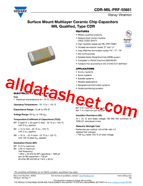 CDR02BP102BFURAJ Datasheet PDF - Vishay Siliconix