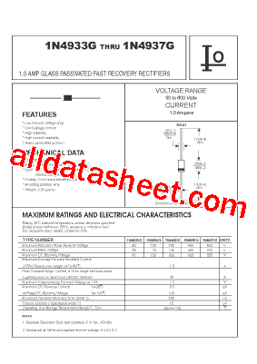 1N4933G Datasheet PDF - Bytes