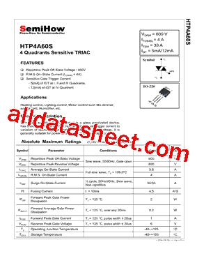 HTP4A60S Datasheet PDF - SemiHow Co.,Ltd.