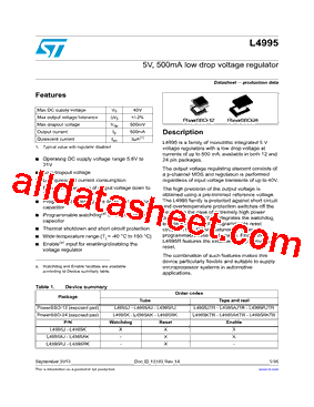L4995RKTR Datasheet PDF - STMicroelectronics