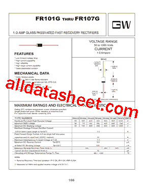 FR101G Datasheet PDF - Goodwork Semiconductor Co., Ltd .