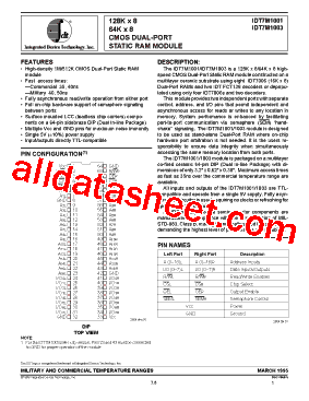 IDT7M1003S40C Datasheet PDF - Integrated Device Technology
