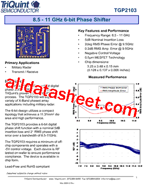 TGP2103 Datasheet PDF - TriQuint Semiconductor