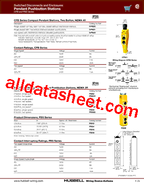 IP55 Datasheet PDF - List of Unclassifed Manufacturers
